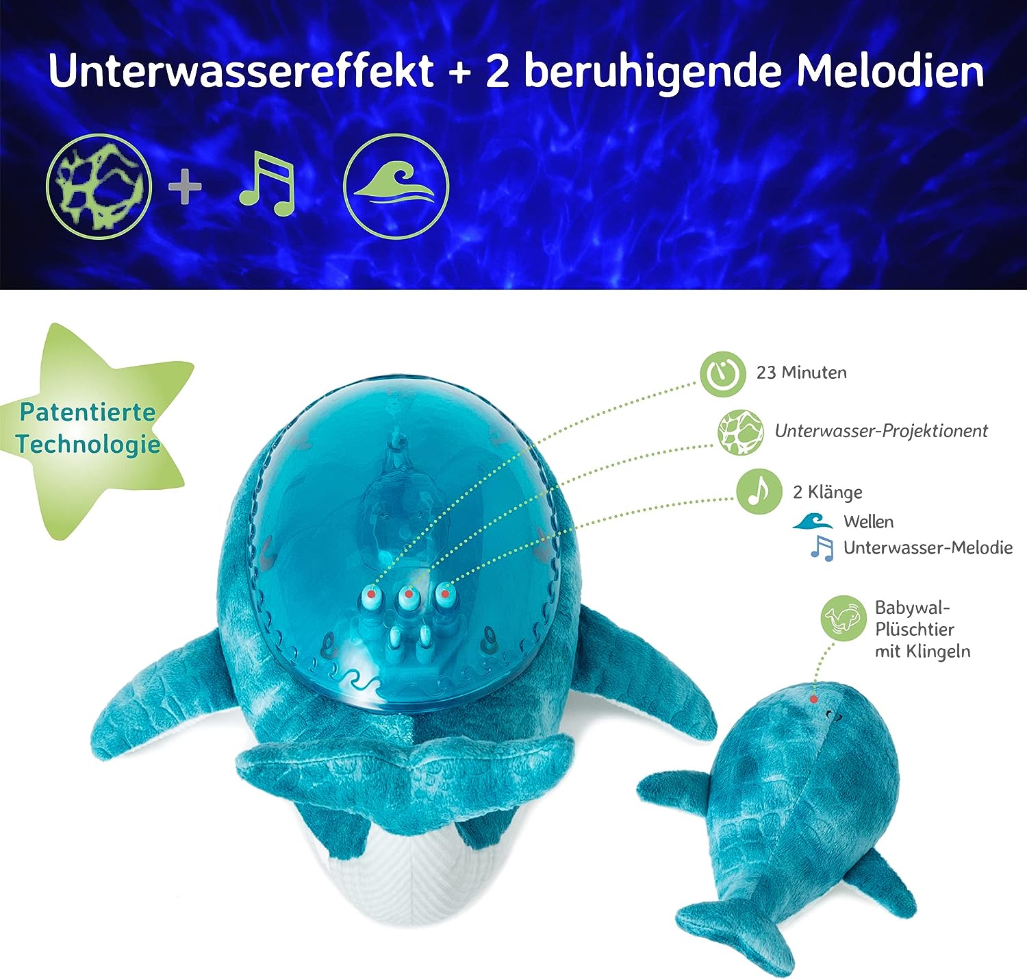 Tranquil-Whale-Family-blau-Nachtlicht-berlindeluxe-blauwal-blau-baby-mutter