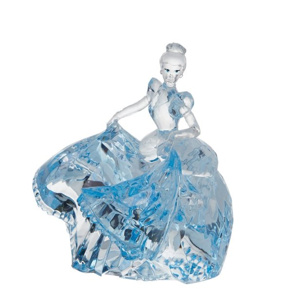 Facets figure "Cinderella"